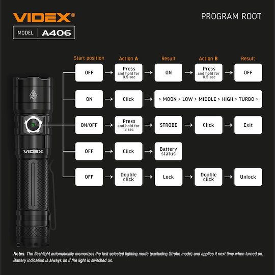 Videx Επαναφορτιζόμενος Φακός LED IP68 με Μέγιστη Φωτεινότητα 4000lm