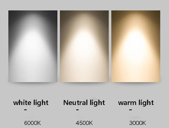 Ph219 Modern Wall Lamp with Integrated LED and Warm White Light Black 15x15x15cm