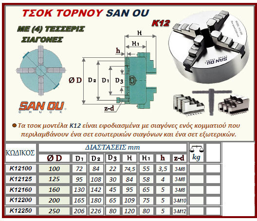 Sanou K12125 Τσοκ Τόρνου ∅125mm Με 4 Σιαγόνες