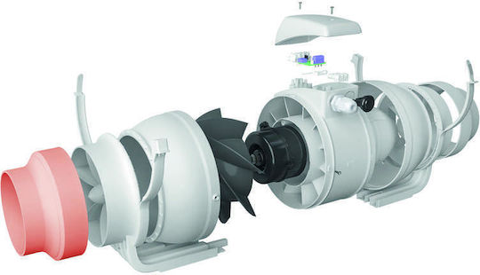 Mmotors Ventilator industrial Sistem de e-commerce pentru aerisire Diametru 100mm