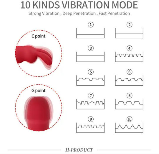 SMD Bunnie Hero, Clitoral Stimulation and G Spot Vibrator 2-in1, με 10 Vibrating Modes Вибратор Заек 10см Червен