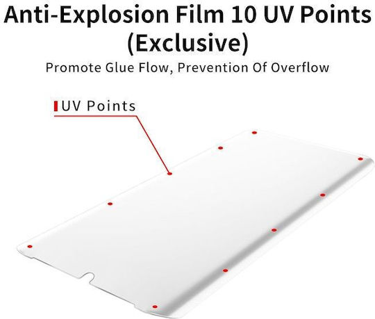 T-Max UV Liquid Tempered Glass (OnePlus 12)