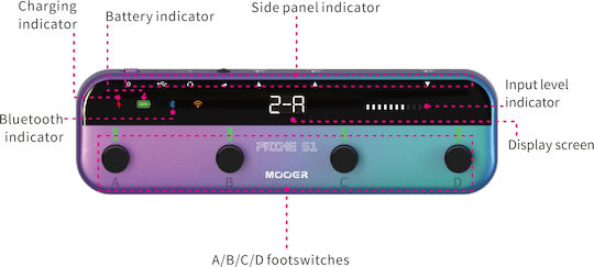 Mooer PRIME S1 Multi-effects Electric Guitar