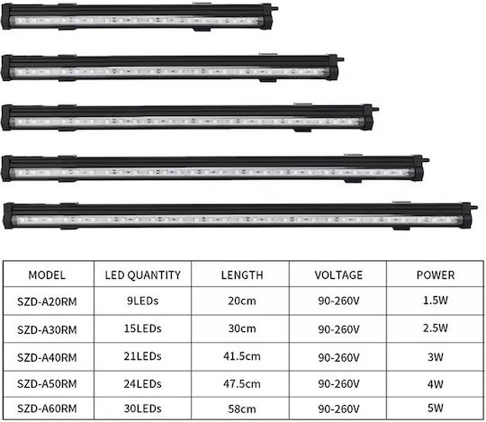 Led Lamp for Aquarium Lighting 5W