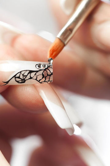 Rio Nail Art Starter Kit Gel Και Ακρυλικά Νύχια