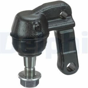 Delphi Load Guide Joint