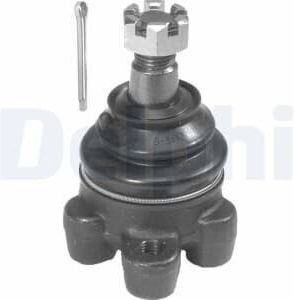 Delphi Load Guide Joint