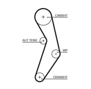 Gates Timing Belt