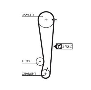 Gates Timing Belt Synchronization Set Hyundai I10 I 1.1 01.08-12.13
