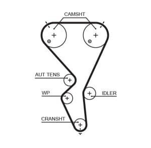 Gates Timing Belt Set for Citroen C2 C3 I C4 C4 I Peugeot 1007 206 207 307 1.4 Width 25.4mm 135 Teeth Roll Diameter 60mm