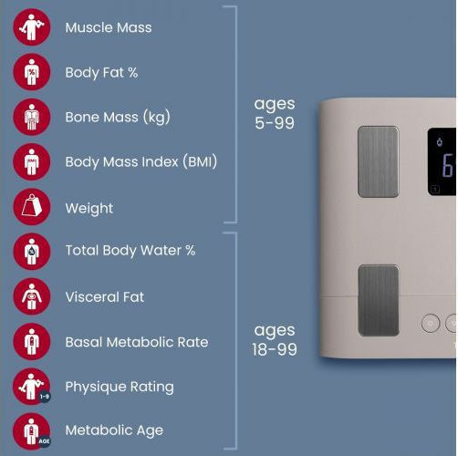 Tanita Smart Ζυγαριά με Λιπομετρητή & Bluetooth
