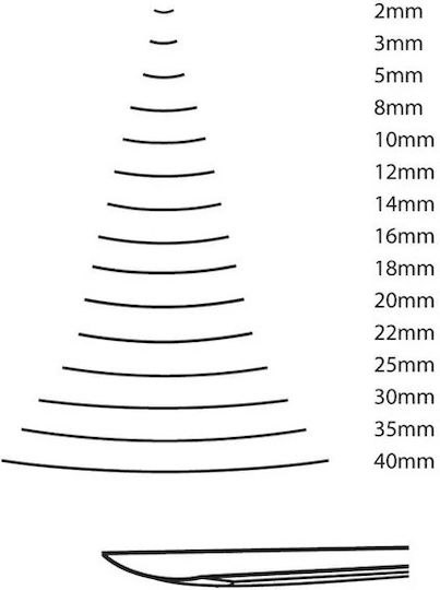 Daltă Pfeil 3/5 Lamă Dreaptă Margine Ușor Concavă 5mm