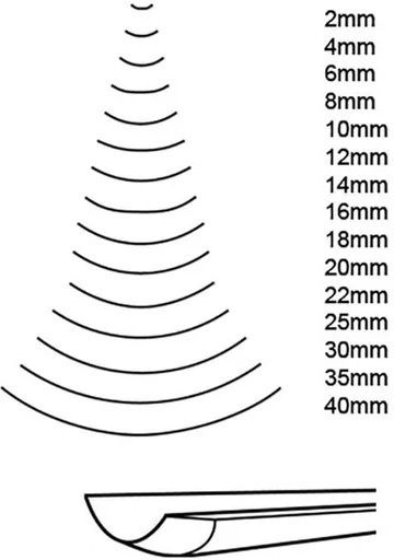 Pfeil Chisel 7/6 Straight Blade Hollow Edge 6mm