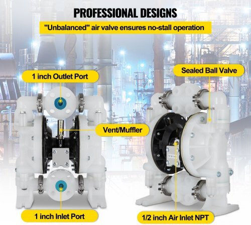 Vevor Transfer Pump with 1" Inlet