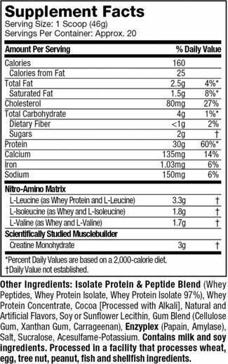 MuscleTech Nitrotech Whey Protein Whey Protein with Flavor Strawberry 1.8kg