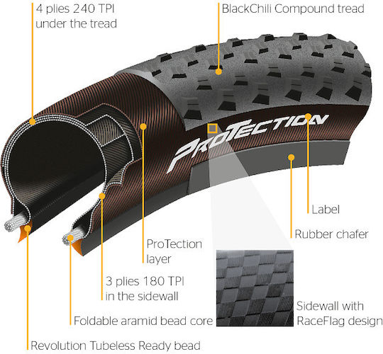 Continental Cross King Protection Folding Tire 26x2.2