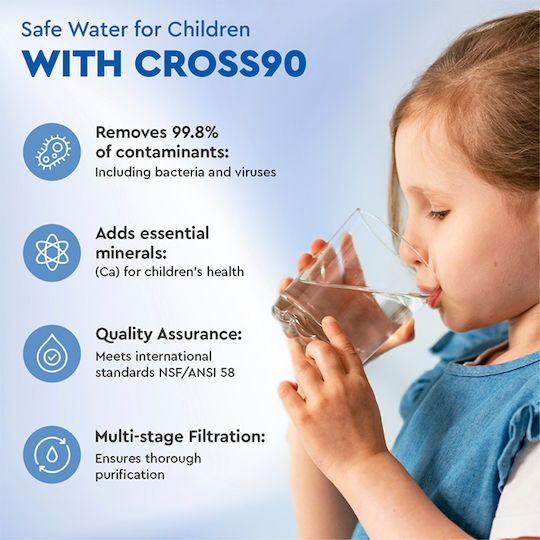 Ecosoft Σύστημα Αντίστροφης Όσμωσης