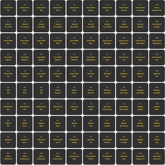 Keychron Z150 Keycap 100pcs