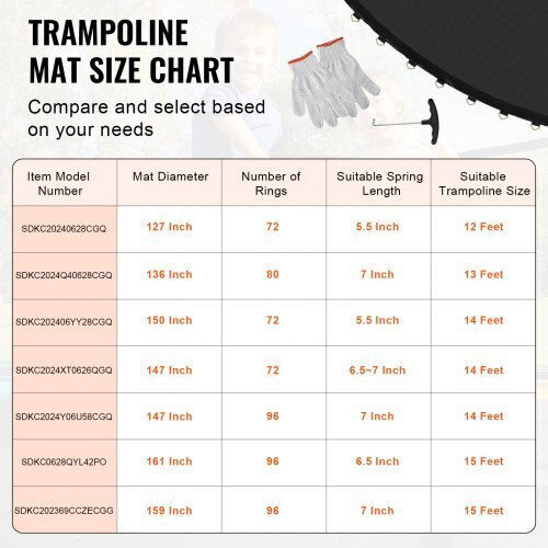 Vevor Trampoline Replacement Mat Frame 15ft 96 V-rings Springs 6.5" Yxbctd15yc96wj2g2v0