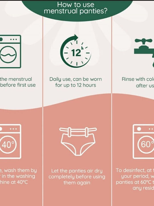 Slip Pentru Femei Menstrual Cu Dantelă Negru