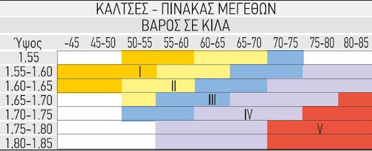 Laboratori Piazza 140den Καλσόν Διαβαθμισμένης Συμπίεσης 140 Den Μπεζ