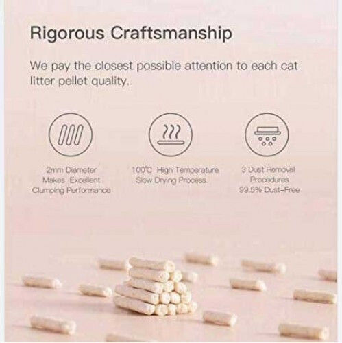 Cature Natural Tofu Clumping Cat Litter Пелети за котки Тофу 6лт