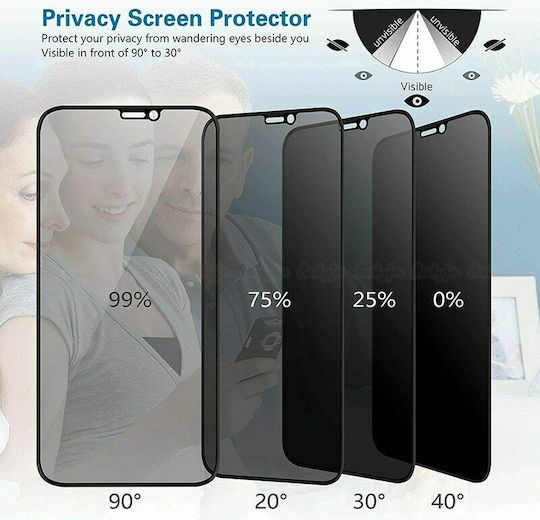 Glass Privacy Full Face Tempered Glass Μαύρο (Redmi Note 13 4G)