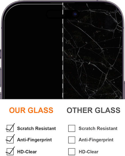 3D 0.3mm Tempered Glass (Xiaomi 14T / 14T Pro)