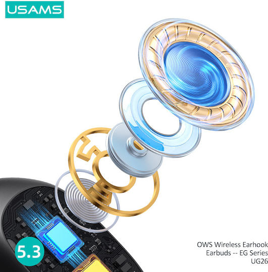 Usams UG26 Open Ear Bluetooth Handsfree Ακουστικά με Θήκη Φόρτισης Μαύρα