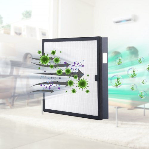 Vevor HEPA Filter for Air Purifier 840349927527