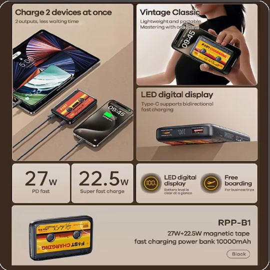Remax RPP-B1 Power Bank 10000mAh 27W με Θύρα USB-A και Θύρα USB-C Μαύρο