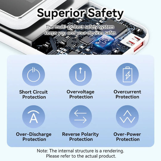 Vention FHPW0 Power Bank 20000mAh Alb