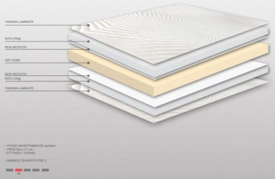 Ανώστρωμα Υπέρδιπλο 180x200x6 Saphire Top Foam Bs Strom