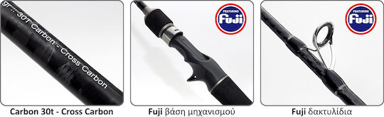 Pregio Throne Light Jigging Fishing Rod for Jigging / Spinning / Light Jigging / Light Spinning 1.95m 60-120gr
