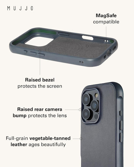 Mujjo Back Cover Δερμάτινο 1mm Μπλε (iPhone 16 Pro Max)