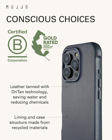 Mujjo Back Cover Δερμάτινο 1mm Μπλε (iPhone 16 Pro Max)
