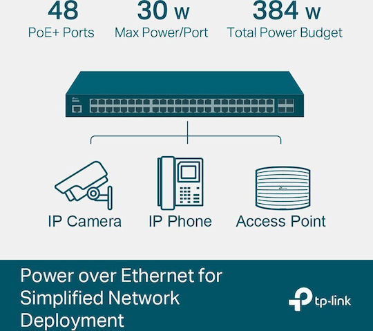 TP-LINK TL-SG3452P v3.2 Managed L2 PoE+ Switch with 48 Gigabit (1Gbps) Ethernet Ports and 4 SFP Ports