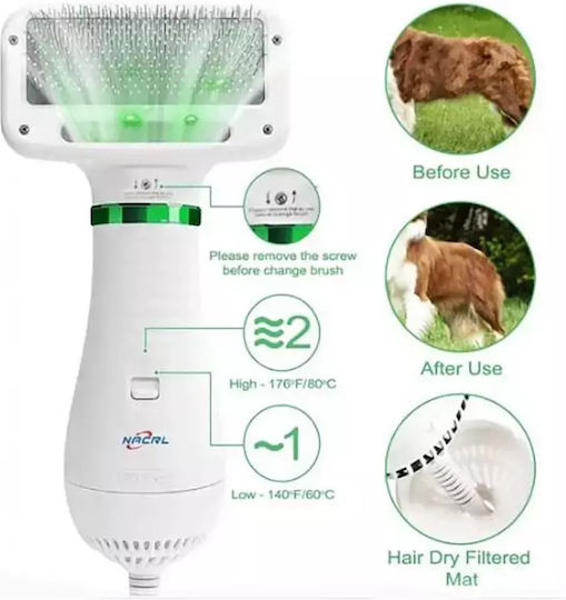Pet Grooming Dryer Electric Brush for Misc Hair Lengths for Coat Grooming