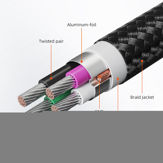 Cabletime USB 2.0 Kabel USB-A-Stecker - USB-B-Stecker Schwarz 5m CT-AMBM1-AG5