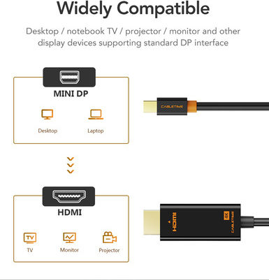 Cabletime Cable mini DisplayPort male - HDMI male 1.8m Μαύρο (CT-AV588-03G4K)