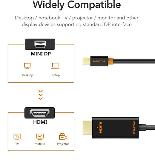 Cabletime Cable mini DisplayPort male - HDMI male 1m Black (CT-AV588-03G)