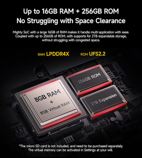 Ulefone Armor Mini 20 Dual SIM (8/256GB) Ανθεκτικό Smartphone Μαύρο