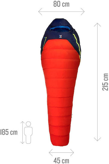 Millet Sleeping Bag Μονό Saphir/Rouge