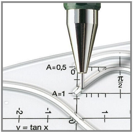 Faber-Castell Tk-fine 9719 Mechanical Pencil for Drawing Metallic 1pcs Green