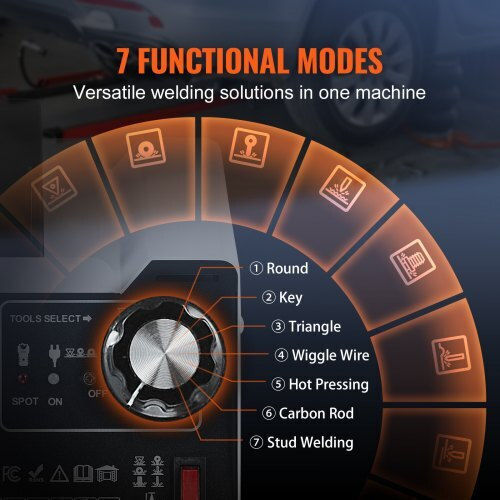Vevor LZHJFTSZDSD1LY9S7V2 Lötkolben Elektrisch