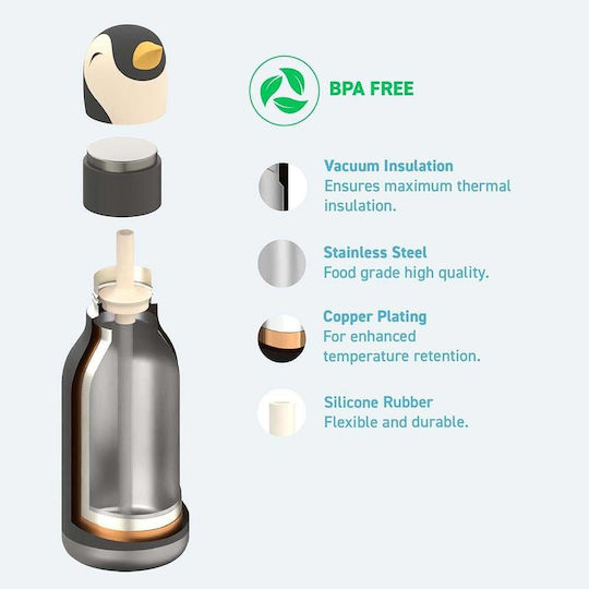 Asobu Bottle Thermos Stainless Steel 460ml Multicolour with Straw