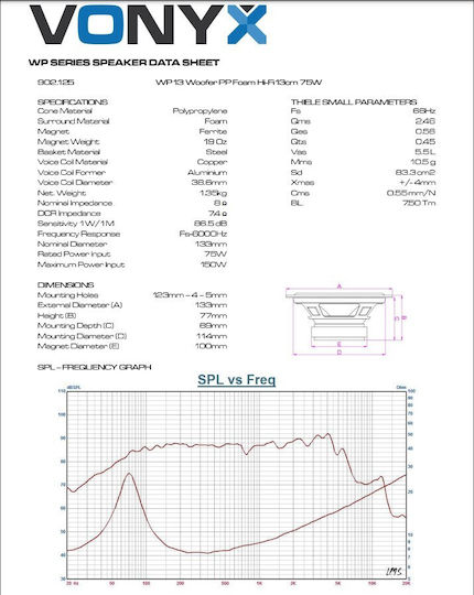 Vonyx Tieftöner Lautsprecher 902.125 5" Widerstand 8Ω
