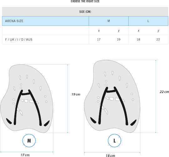 Arena Swimming Hand Paddles Black