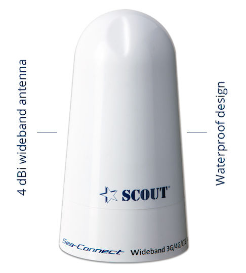 West Scout Κεραία Σκάφους