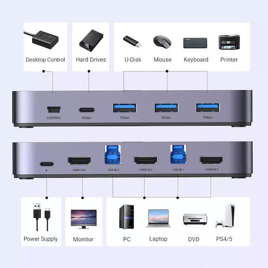 Ugreen Cm664 Hdmi Switch 2in1 Kvm Switch Black